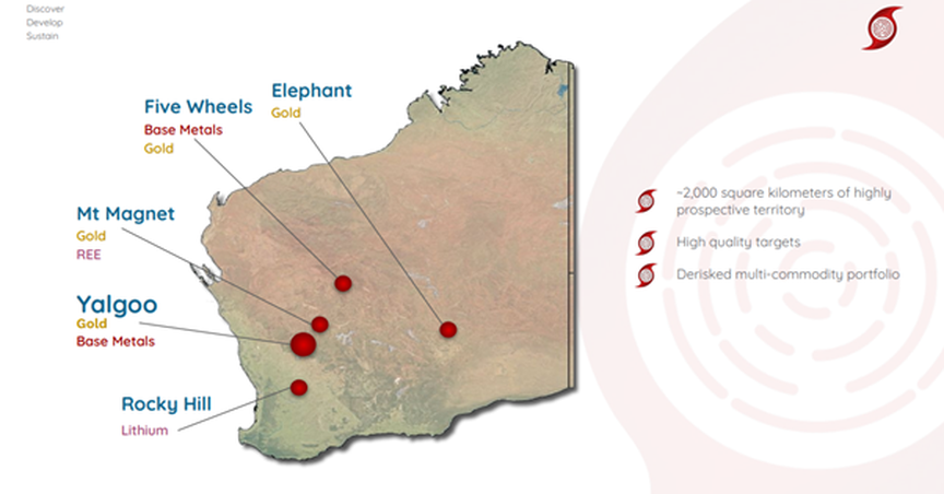  Tempest Minerals (ASX: TEM) H1 Report: New Drill Targets and Project Acquisitions 