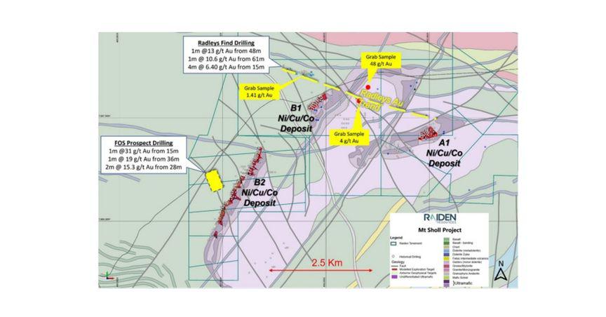  Raiden Resources (ASX:RDN) announces gold potential at Mt Sholl project 