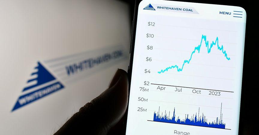 Technical Analysis: Whitehaven Coal Limited (ASX: WHC) up 11% in a month. Where is this stock heading?