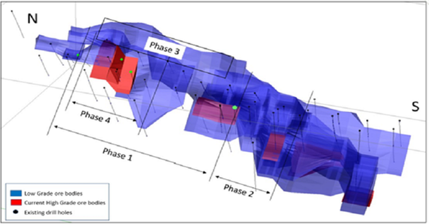  Aguia (ASX:AGR) reports more high-grade copper mineralisation at Andrade 