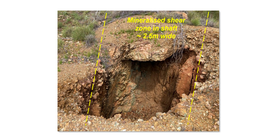  Cooper Metals (ASX: CPM) reports copper-gold footprint extension on five Mt Isa East prospects 