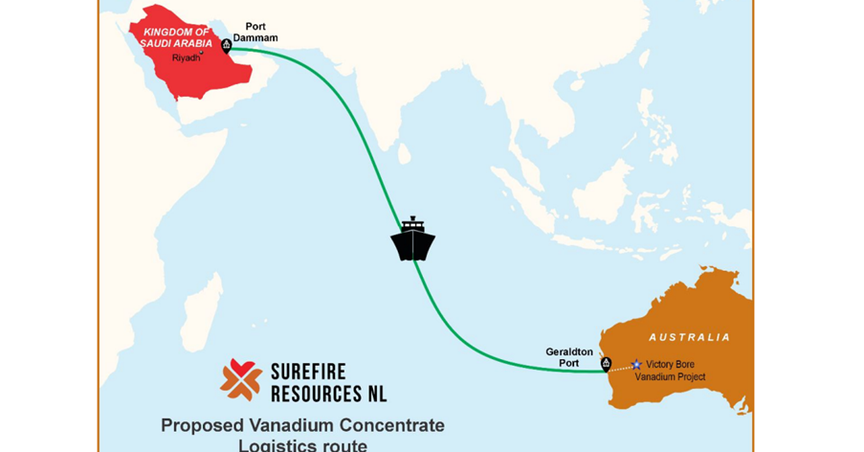  Surefire Resources (ASX: SRN) brings in international consulting group for Victory Bore PFS 