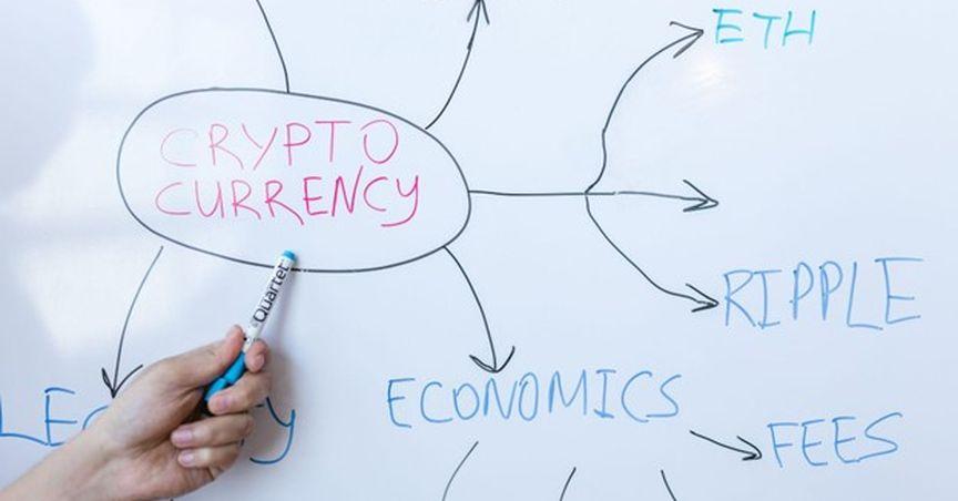  Cryptocurrency Made Simple: A Beginner's Guide 