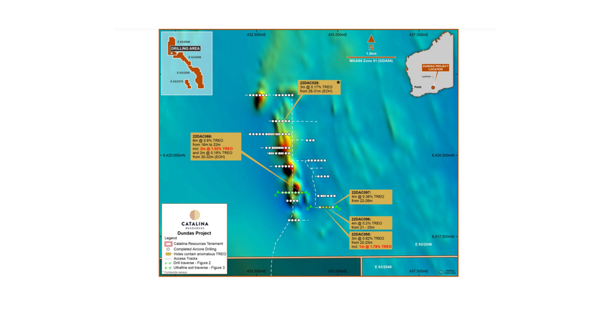  Catalina (ASX:CTN) receives ‘outstanding’ high-grade REE assays at Dundas, shares soar 