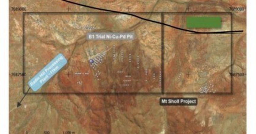  Raiden (ASX:RDN DAX: YM4) targets battery grade nickel sulphate following commencement of  metallurgical work at Mt Sholl Ni-Cu-PGE project 