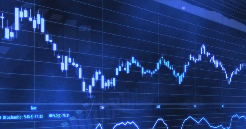  Three Essential Factors To Consider While Investing in US Stock Market 