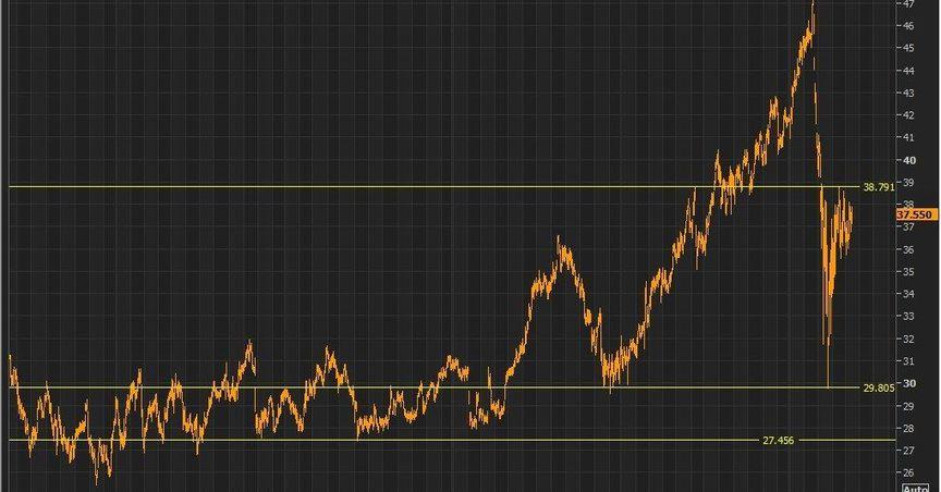  Are Small-Cap Resource Stocks Uncovering New Mineral Discoveries? 