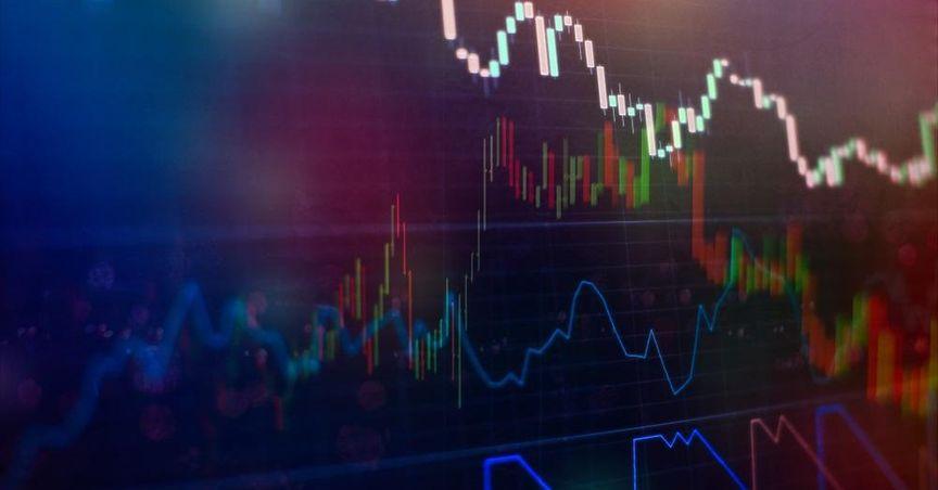  FTSE 100 Live London Blue-Chips Reflect Mixed Market Sentiment 