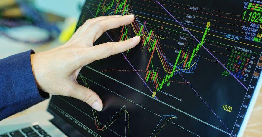  Fresnillo Shows Strong Momentum with Moving Average Breakthrough 