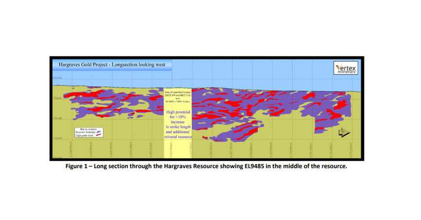  Vertex Minerals (ASX:VTX) awarded new tenement within Hargraves Gold project area; drilling to follow 