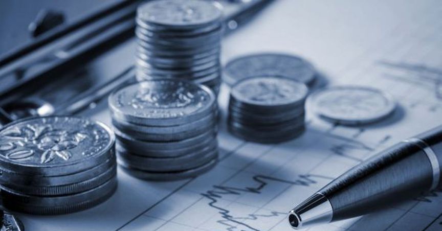 What is Annualized Return?