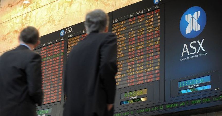 How Did CLA, FEL And FCT Perform On ASX Today?