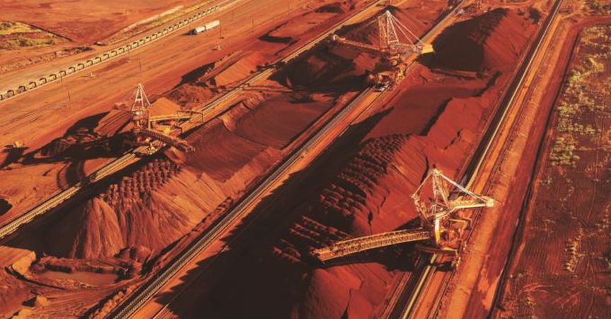 A Closer Look At Iron Ore Price Movement 