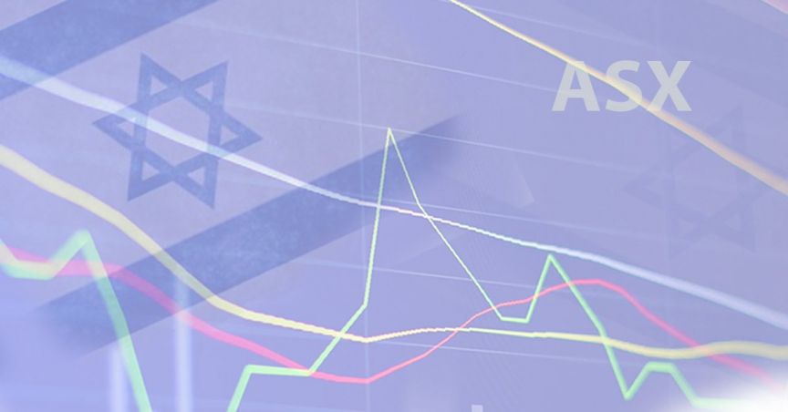 Eight Israeli Companies On ASX – ELS, ESE, DTS, HMO, UTR, MXC, DTZ And SAS