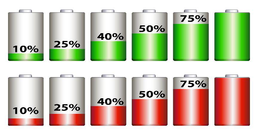  What is boosting Novonix' (ASX:NVX) shares over 16% today? 