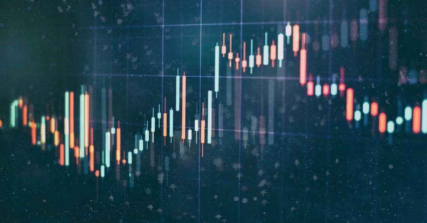  How Does Nasdaq Measure Compliance with Initial Listing Requirements Dependent on Security Price When a Company Lists in Connection with a Public Offering? 