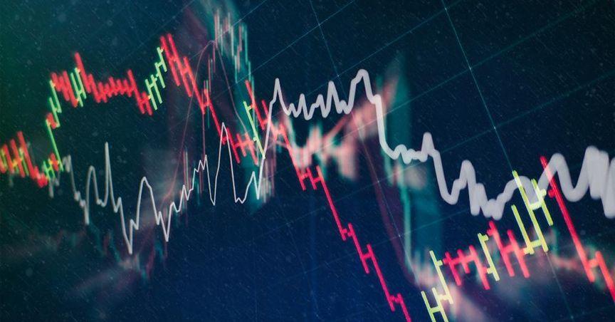  No-Brainer: Simplifying Market Performance Predictions 