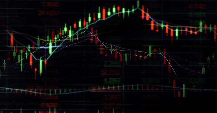  National Association of Securities Dealers Automatic Quotation System (Nasdaq) 