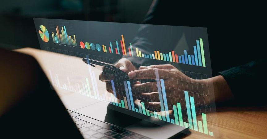  Mixed Bag in General Equities 