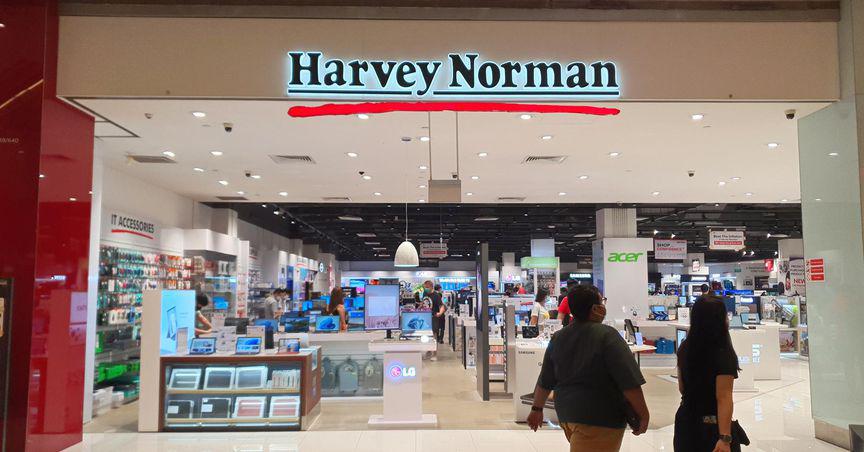  What is Harvey Norman’s (ASX:HVN) expansion plan for Malaysia? 