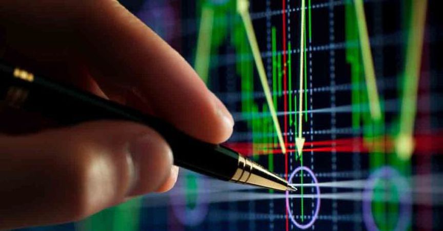  Understanding Trendlines And Moving Average Under Technical Analysis 