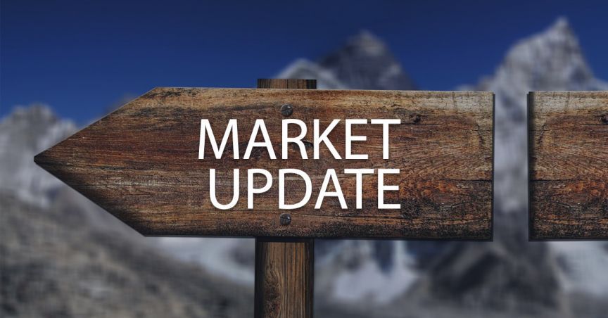  US & UK Market Update in Monday’s Trading Session 