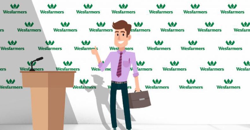 Wesfarmers Limited’s Shares Tumble After Appointing New Managing Director Of Officeworks