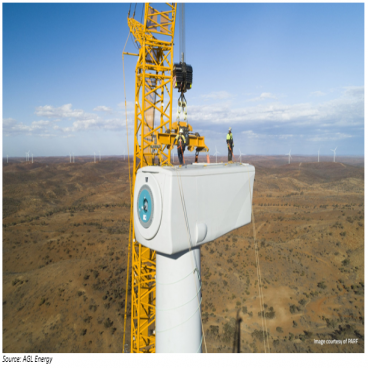 AGL Energy: Powering Australia through thick and thin
