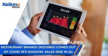 Restaurant Brands (NZX:RBD) comes out of COVID-19's shadow, sales rise in Q4. | NZ | Restaurant Brands (NZX:RBD) comes out of COVID-19's shadow, sales rise in Q4. | NZ |