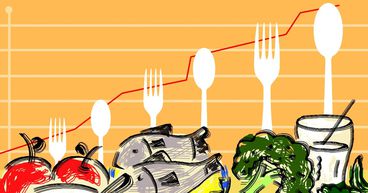 5 Canadian food stocks offering best safety and value
