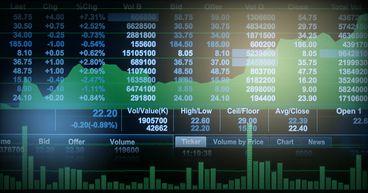Top high yield dividend-paying stocks to explore in October
