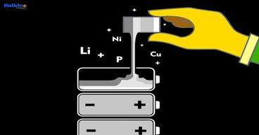 Is nickel ready to be the next hot battery metal?