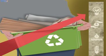 Why is Cielo Waste (TSXV: CMC) stock trending?