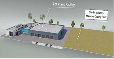 All you need to know about Altech Chemicals’ (ASX:ATC) upcoming battery materials plant