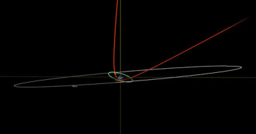 Asteroid coming exceedingly close to Earth, but will miss
