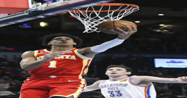 Hawks Thunder Basketball