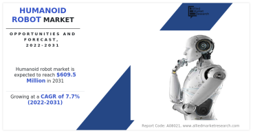 humanoid stock sale 2022