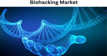 Biohacking goes industrial: six examples of future biotech products