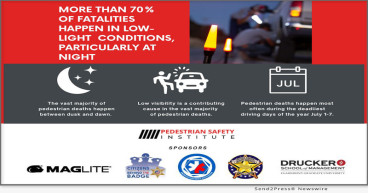  Maglite, The Pedestrian Safety Institute, Additional Partners To Promote Traffic And Pedestrian Safety During 2024 National Roadside Traffic Safety Awareness Month 