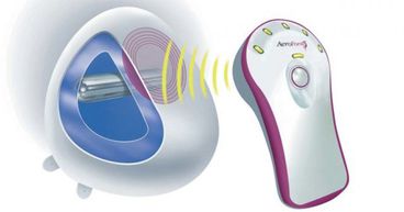 AirXpanders, Inc. (ASX: AXP) flags high satisfaction and treatment success of its latest version of AeroForm device
