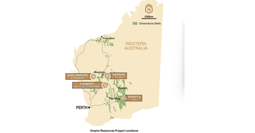 Major takeaways from Empire Resources’ (ASX: ERL) March Quarterly Report