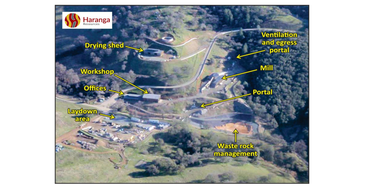 Haranga Resources (ASX:HAR) Acquires High-Grade Gold Section of ‘Mother Lode’ Belt