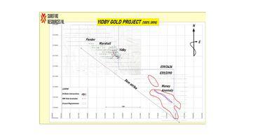 Surefire Resources (ASX:SRN) begins RC drilling at Yidby Gold Project