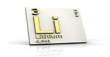 SYA, CXO, PLS: How did these ASX-listed Lithium shares fare in July?