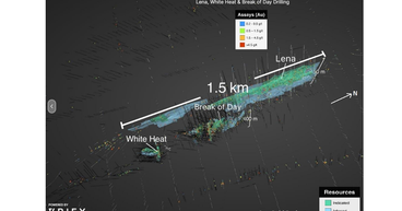 Musgrave (ASX:MGV) shares welcome release of first 3D Interactive Model of Cue Gold Project