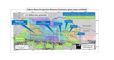 Invictus Energy (ASX:IVZ) engages Polaris for seismic survey at Cabora Bassa