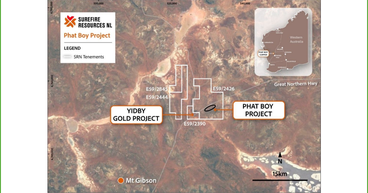 Surefire Resources (ASX:SRN) to Begin Drilling at Promising Phat Boy Copper Site