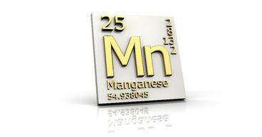 JMS, EMN, E25, OMH – How are these manganese stocks performing?