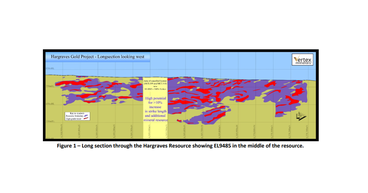  Vertex Minerals (ASX:VTX) awarded new tenement within Hargraves Gold project area; drilling to follow 