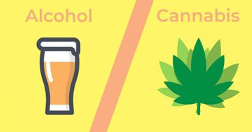 Is Cannabis Moving-in on the Alcohol Markets?